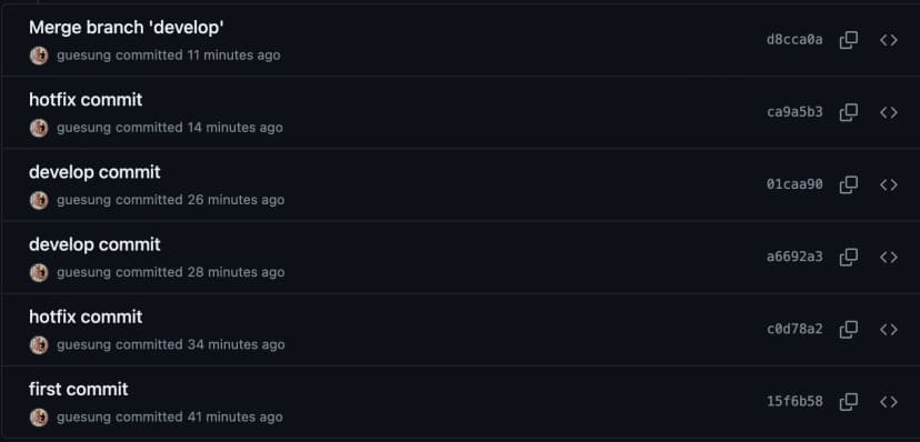 Git Rebase