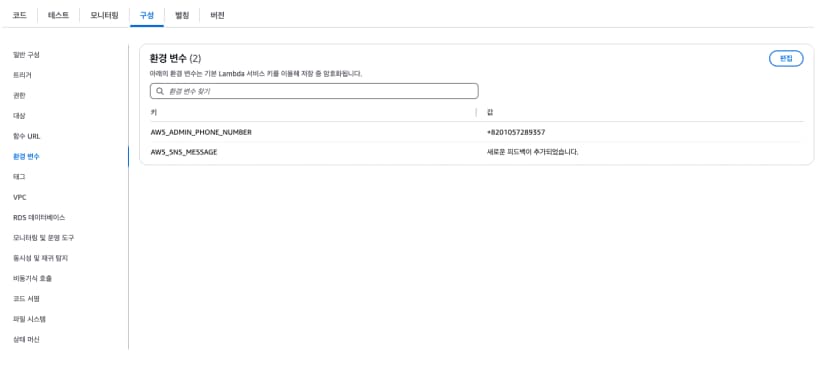 Supabase Webhook으로 실시간 SMS 알림 구현하기 (feat. AWS Lambda, API Gateway, SNS)