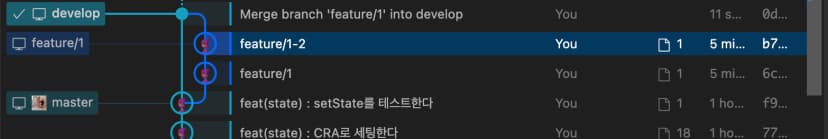 Github 브랜치 전략, 머지 전략