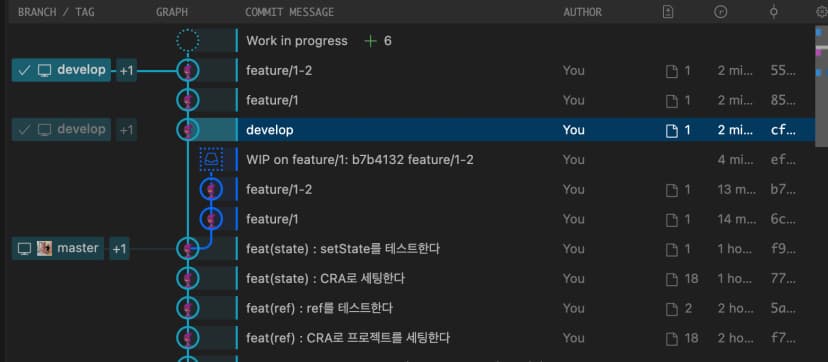 Github 브랜치 전략, 머지 전략