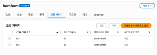 AWS로 React 배포 자동화 구축하기 (feat. S3, CloudFront, CodeBuild, CodePipeline)