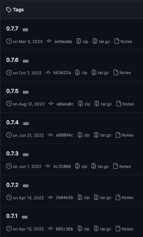Recoil이 Context API의 어떤 점을 극복하려 했을까?