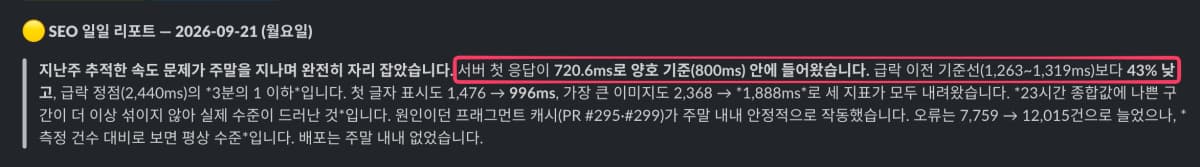 헤더 캐싱 하나로 TTFB 70% 줄이기