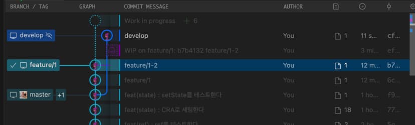 Github 브랜치 전략, 머지 전략