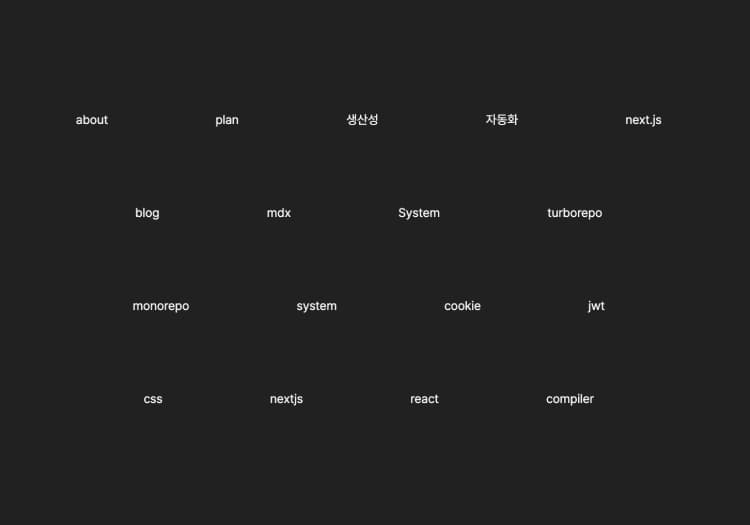 tailwindcss를 미리 CSS로 컴파일한 패키지를 다른 앱에서 import하여 사용하기