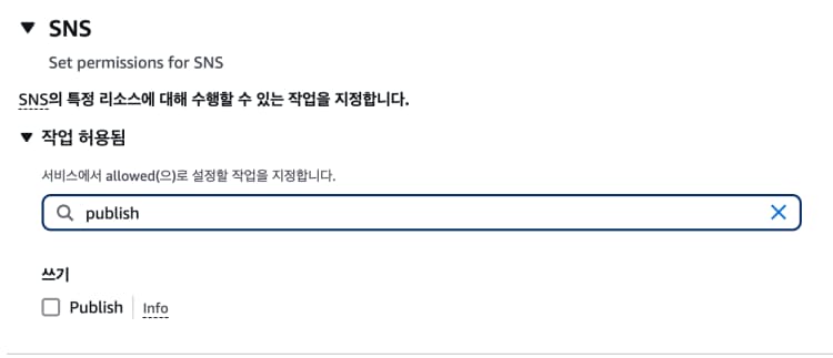Supabase Webhook으로 실시간 SMS 알림 구현하기 (feat. AWS Lambda, API Gateway, SNS)