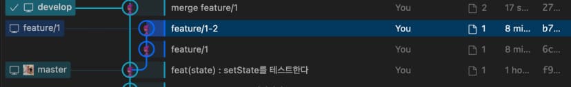 Github 브랜치 전략, 머지 전략