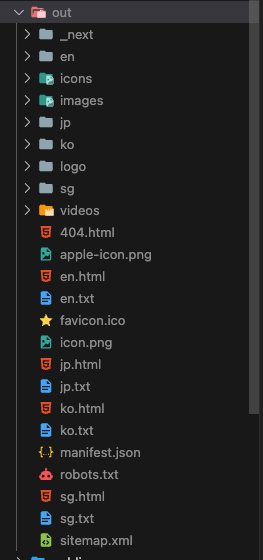 Github Actions로 Lighthouse CI 자동화하기