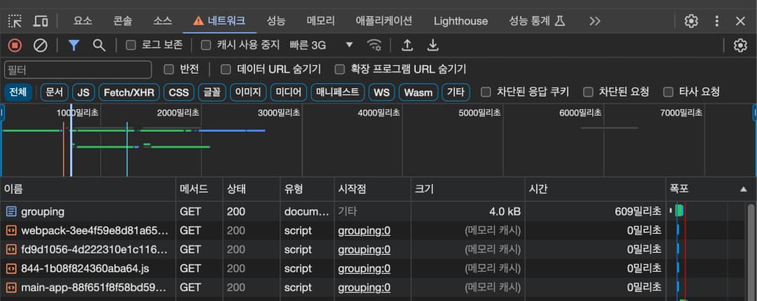개발 환경에서 페이지를 로드하는데 24초가 걸린다.