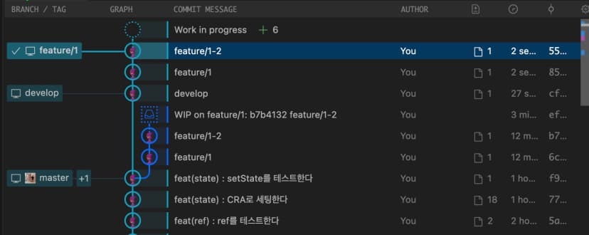 Github 브랜치 전략, 머지 전략