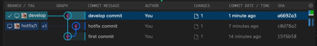 Git Rebase