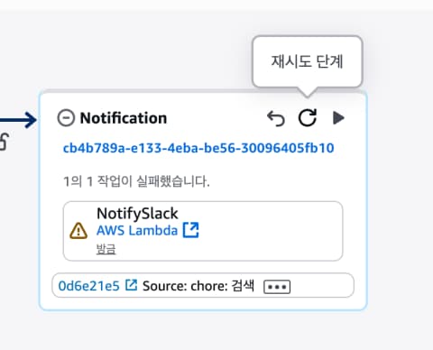 배포 완료 시 슬랙으로 알려주기 (feat. AWS CodePipeline)
